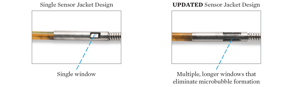 abbott_pressurewire_x_distributor_bonameda_1