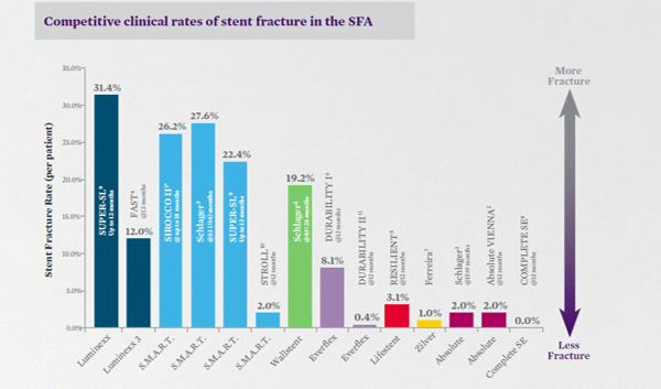 abbott_absolute_pro_bonameda_distributor_5 abbott_absolute_pro_bonameda_distributor_5